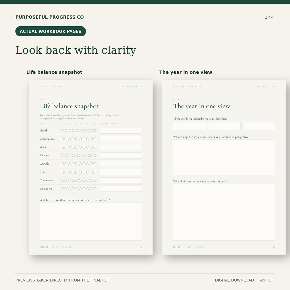 The Digital Annual Reset Workbook