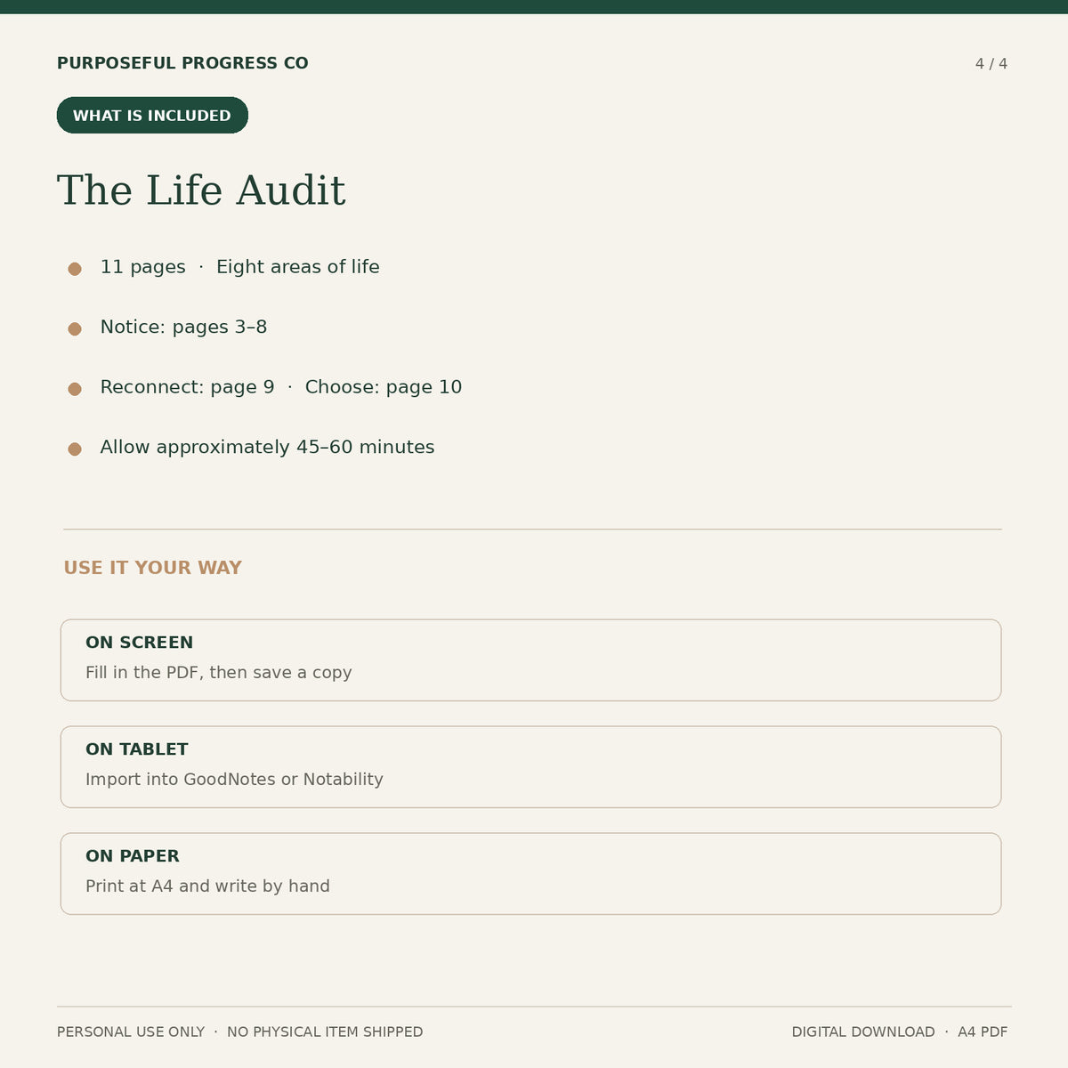 The Digital Life Audit